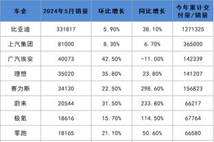 必威苹果手机版截图4